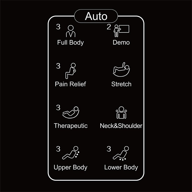 18 Auto Programs