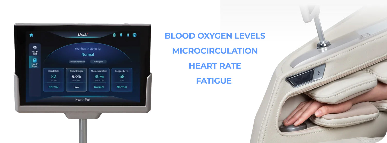 Intelligent Health Detection