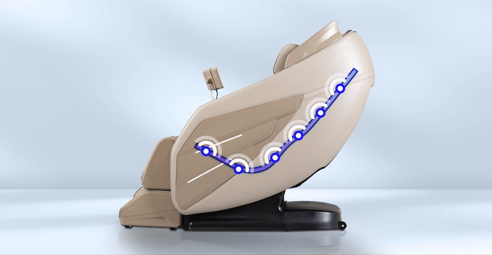 SL-Track System