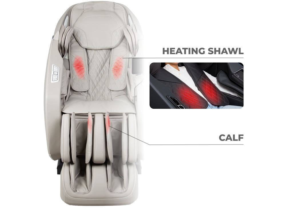 Heating Therapy