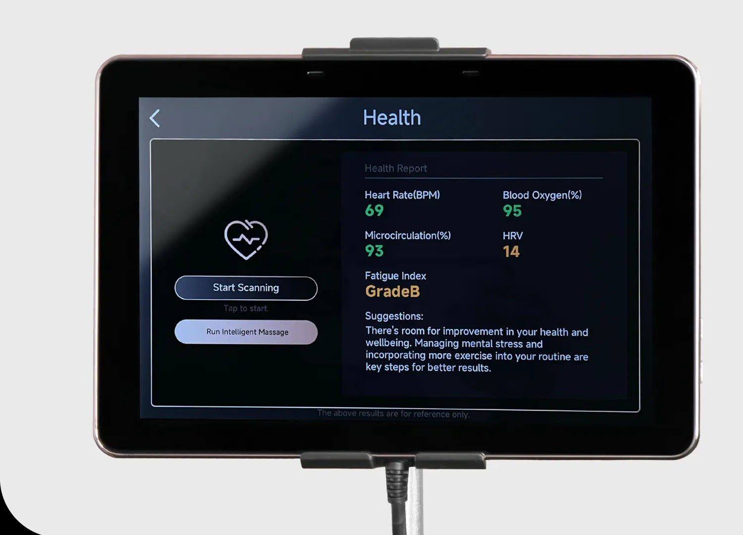 Intelligent Health Detection