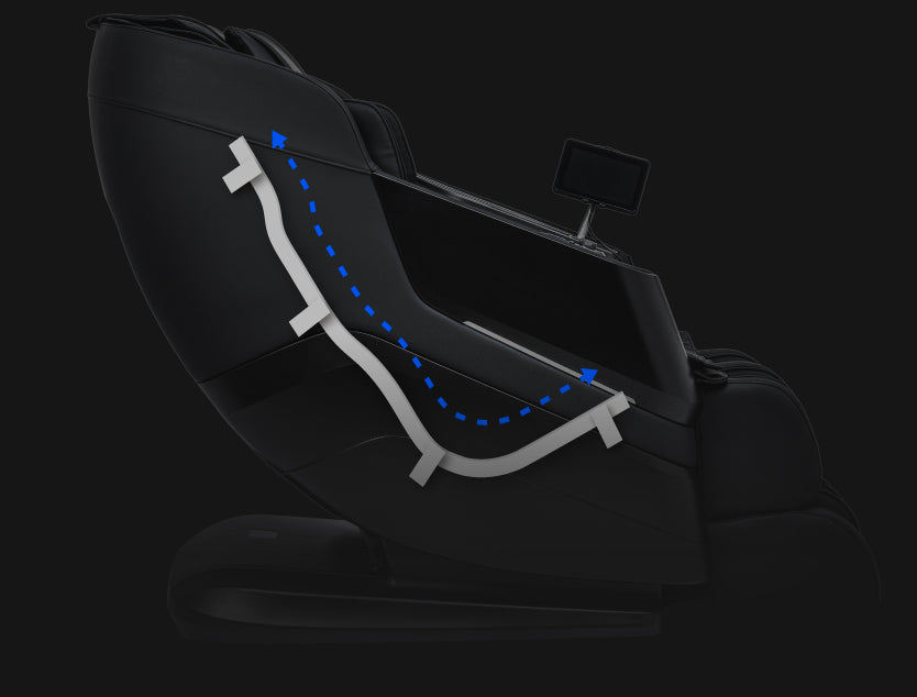 SL-Track System