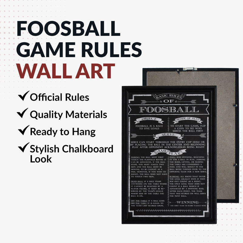 Foosball Game Rules Wall Art — image 4