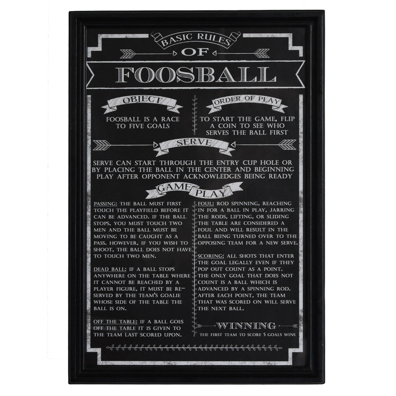Foosball Game Rules Wall Art — image 1