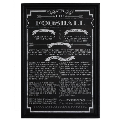 Foosball Game Rules Wall Art — image 1